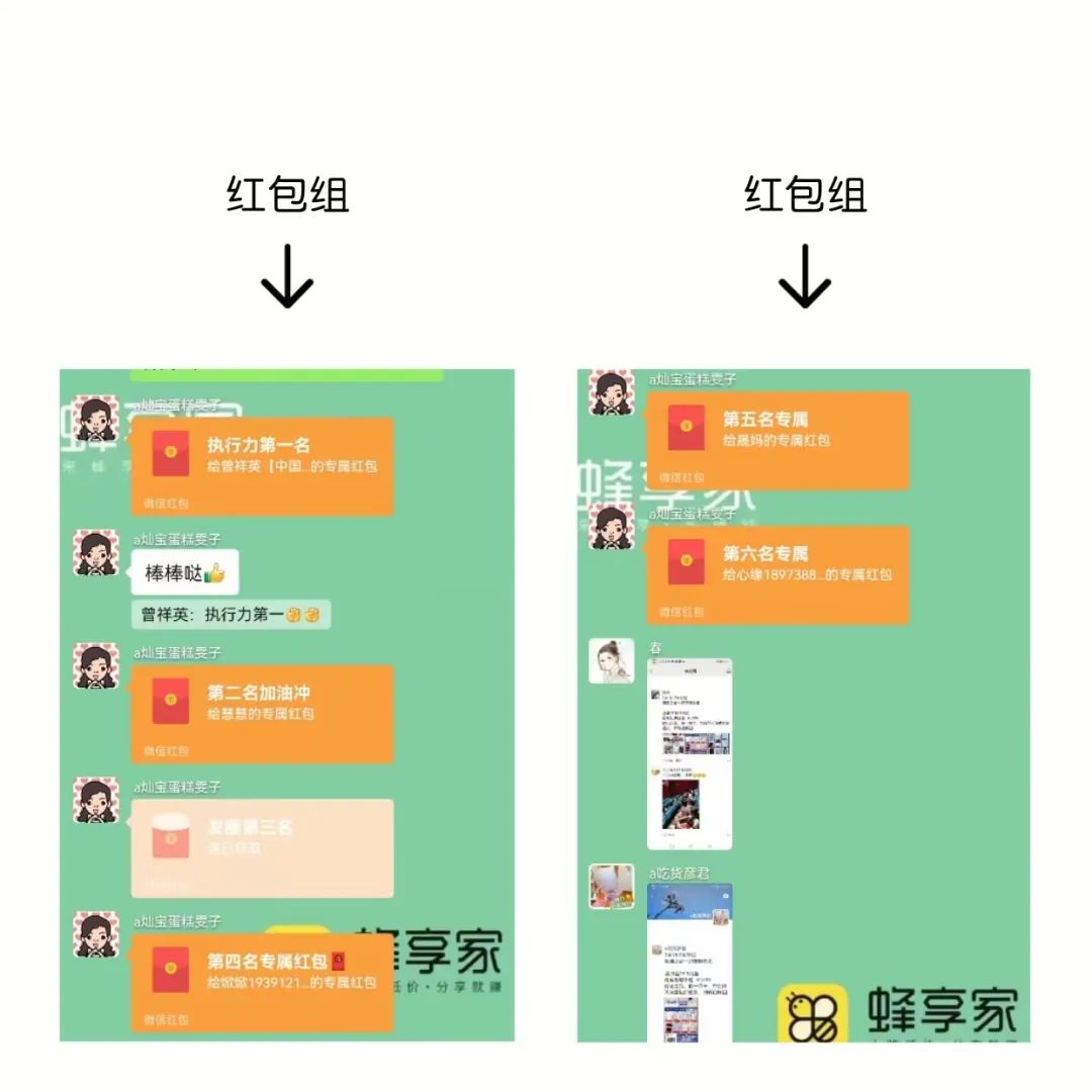 业绩完成率TOP1，目标达成翻倍，纵队冠军“微钻战队”经验分享！
