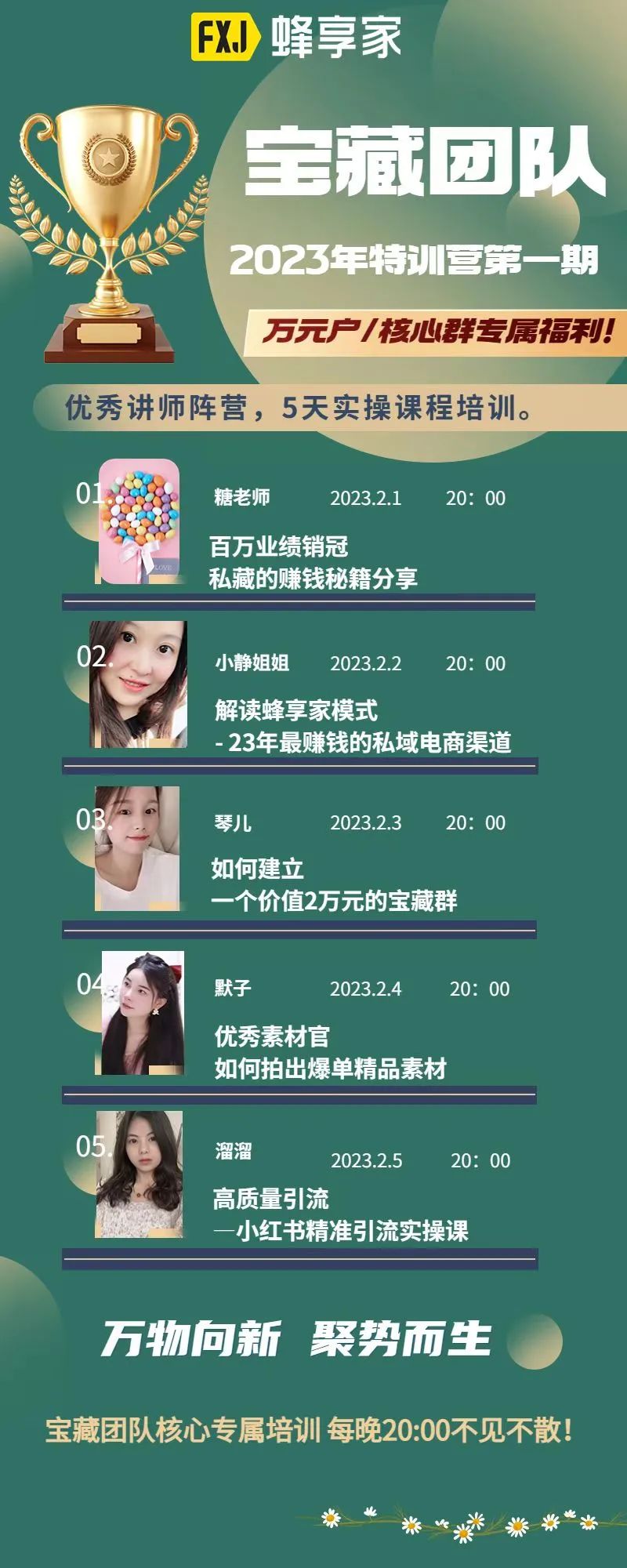 蝉联两个月平台业绩TOP3的团队，是什么样的？