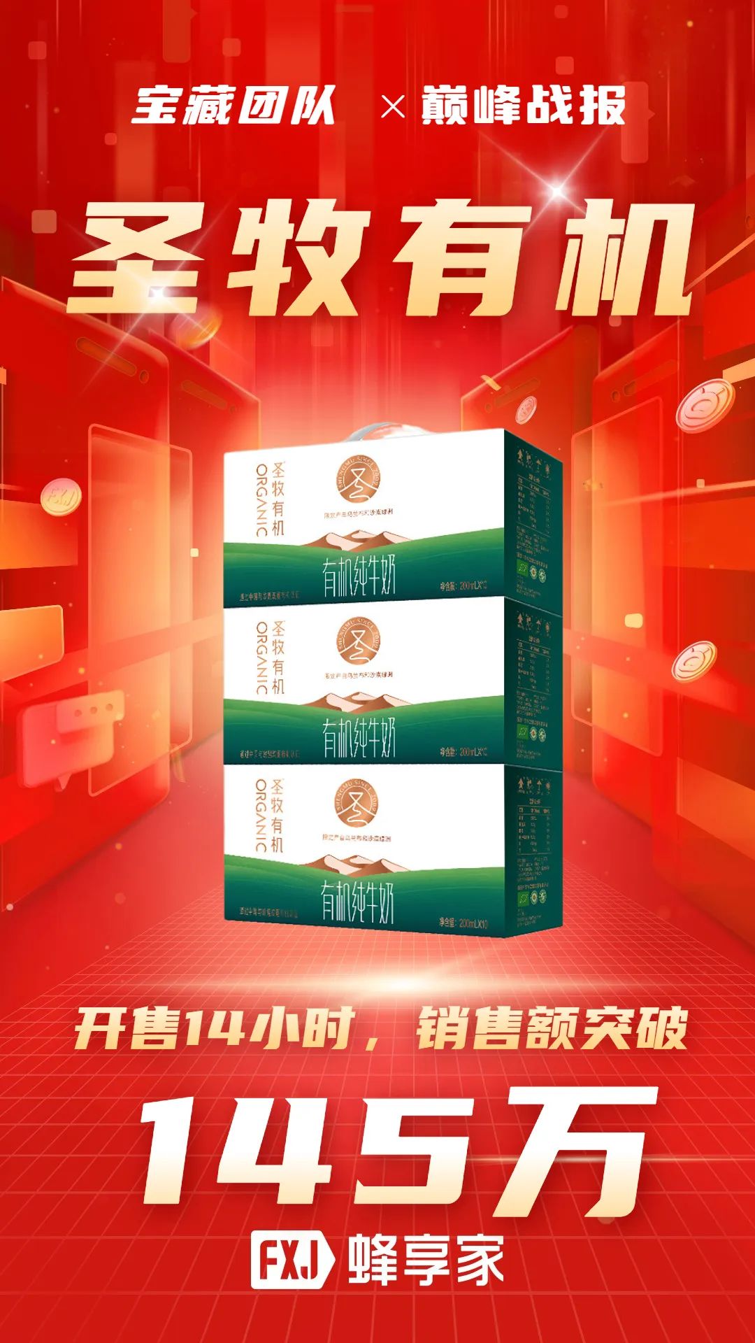 蝉联两个月平台业绩TOP3的团队，是什么样的？