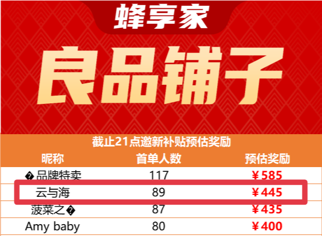 从YH转型蜂享家，加入不到1月即月入过万！我是云与海，跟你分享我的转型故事！