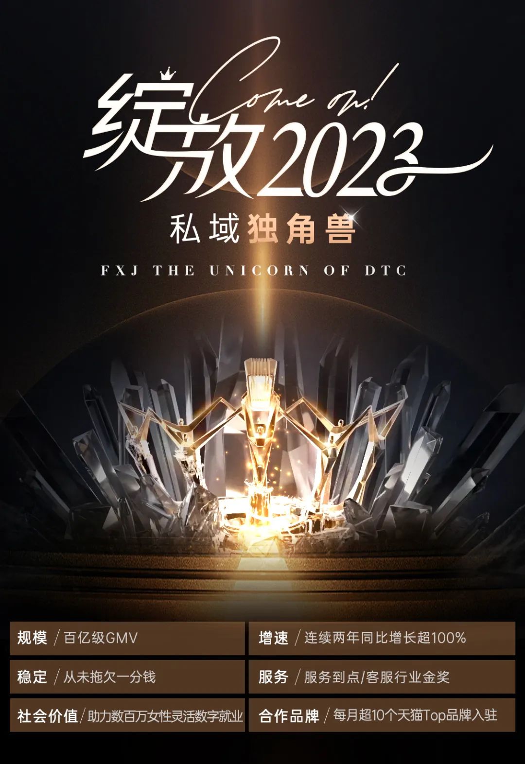 3分钟了解「蜂享家」2023版