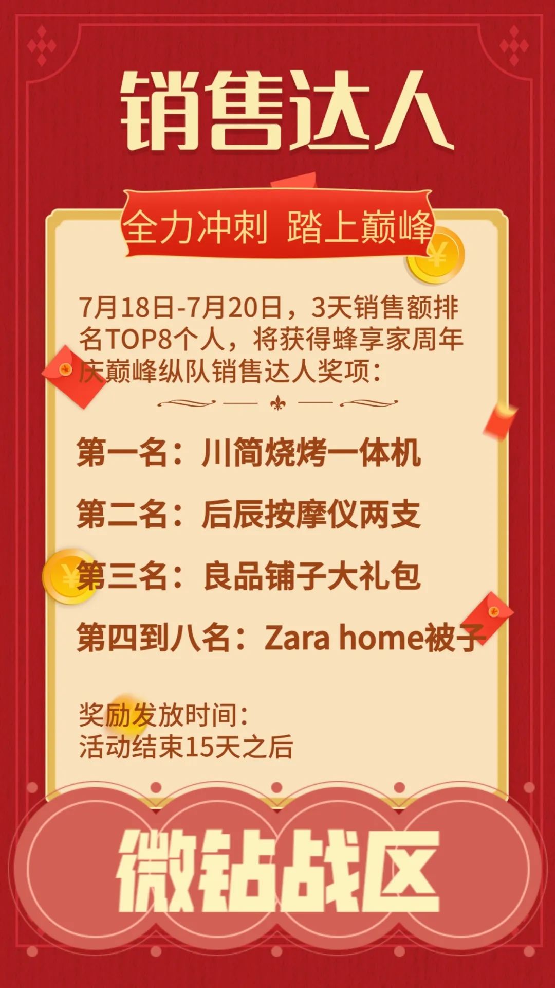 业绩完成率TOP1,目标达成翻倍,纵队冠军“微钻战队”经验分享!