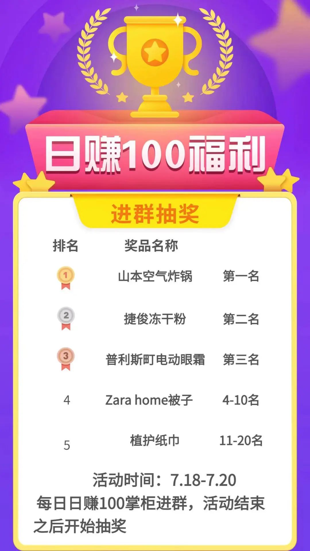 业绩完成率TOP1,目标达成翻倍,纵队冠军“微钻战队”经验分享!