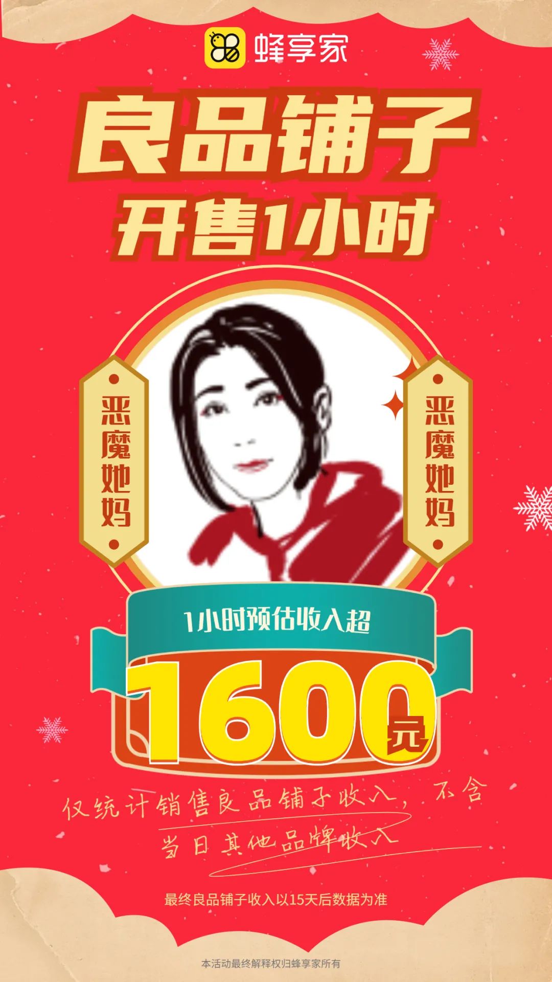 曾经的某社区团购平台全国冠军,如今的月入2万+的新人掌柜,我是恶魔她妈,为你分享我的转型之路